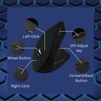 Apex Align Wireless